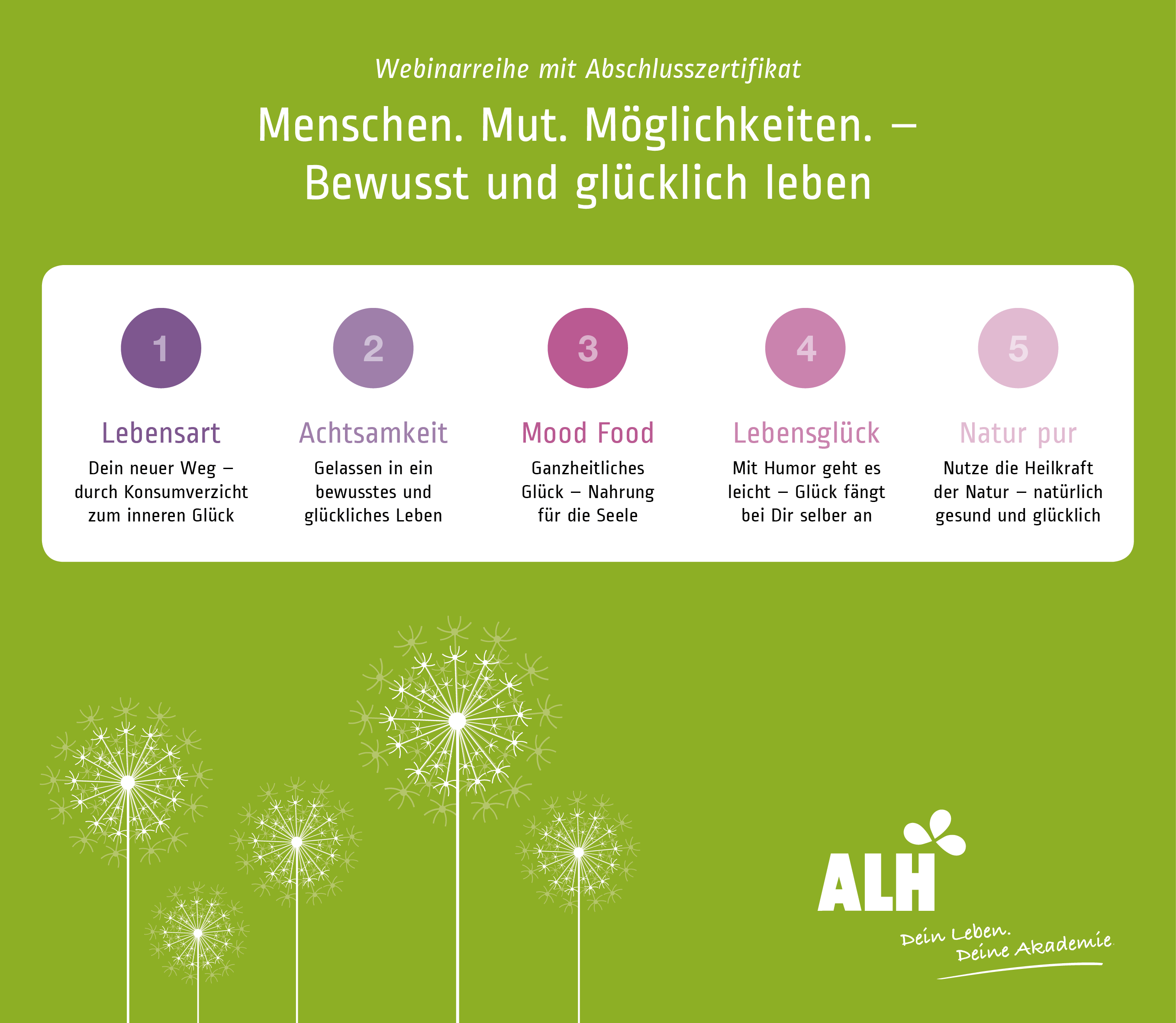ALH Fachwissen 50 Jahre ALH Fachwissen 50 Jahre